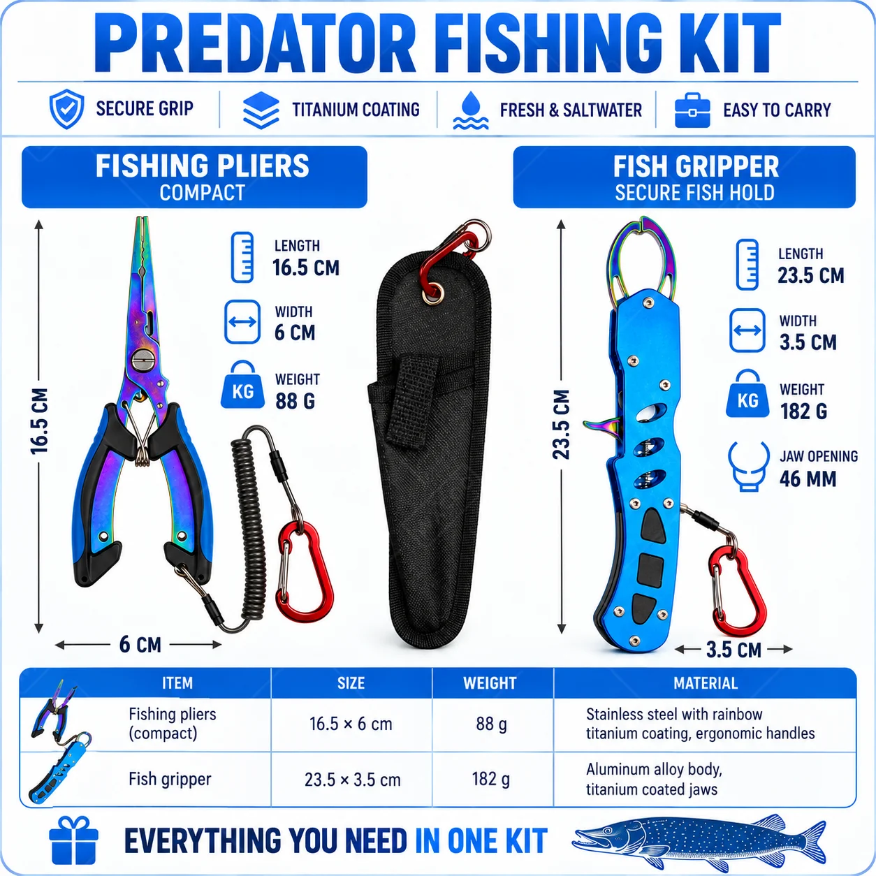 คีมตกปลาทะเลเคลือบไทเทเนียมสีน - Freshwater Line บทวิจารณ์และราคา