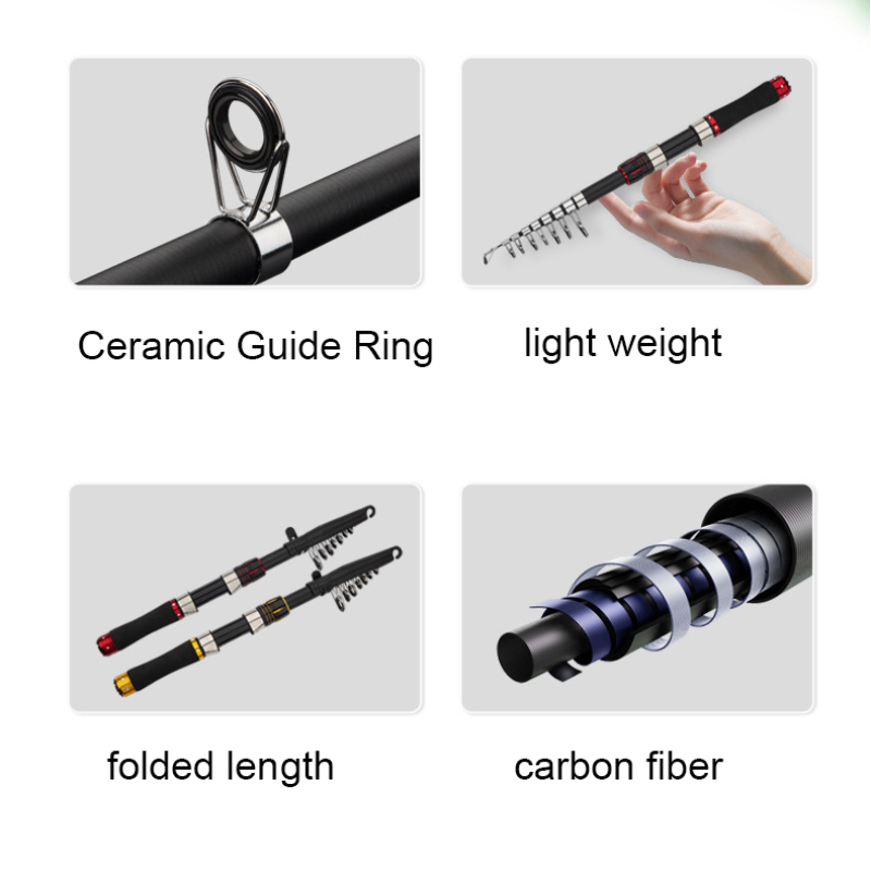 ชุดคันเบ็ดตกปลาคาร์บอนไฟเบอร์  - Freshwater Line บทวิจารณ์และราคา